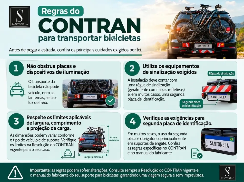 Regras para Suporte de bikes